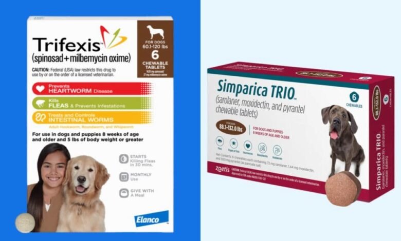 Trifexis and Simparica Trio packaging